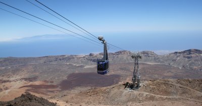 Information/Travel Guide for Tenerife, Spain